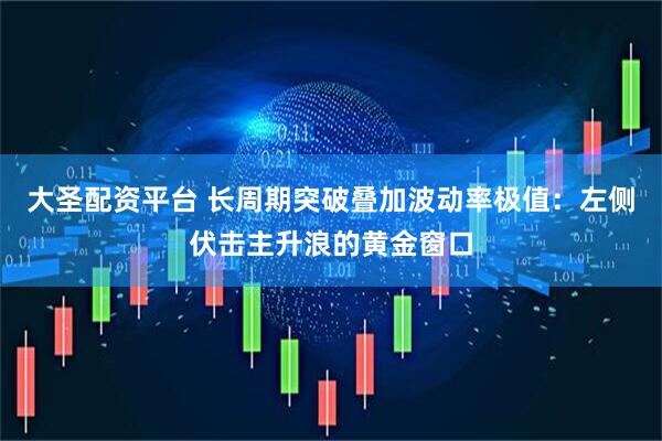 大圣配资平台 长周期突破叠加波动率极值：左侧伏击主升浪的黄金窗口